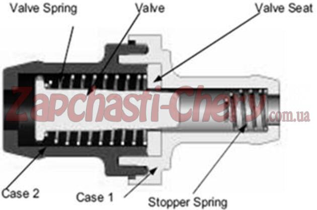 Pcv 002 клапан матиз